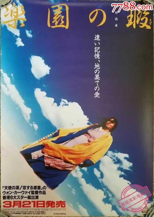 阪南大学 Business diploma